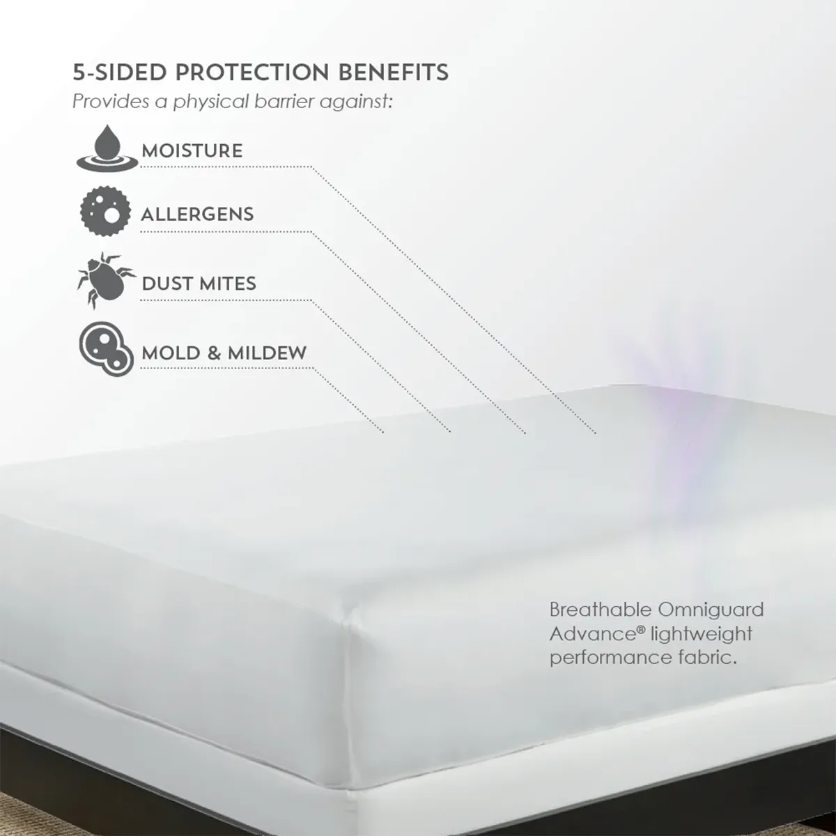 Aromatherapy Mattress Protector By Purecare