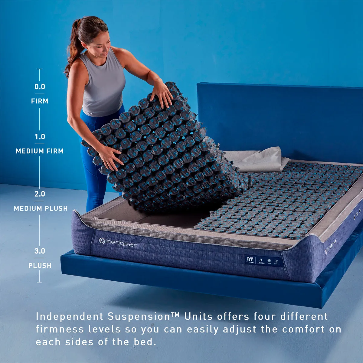 Bedgear M3 Performance Mattress - Ebay