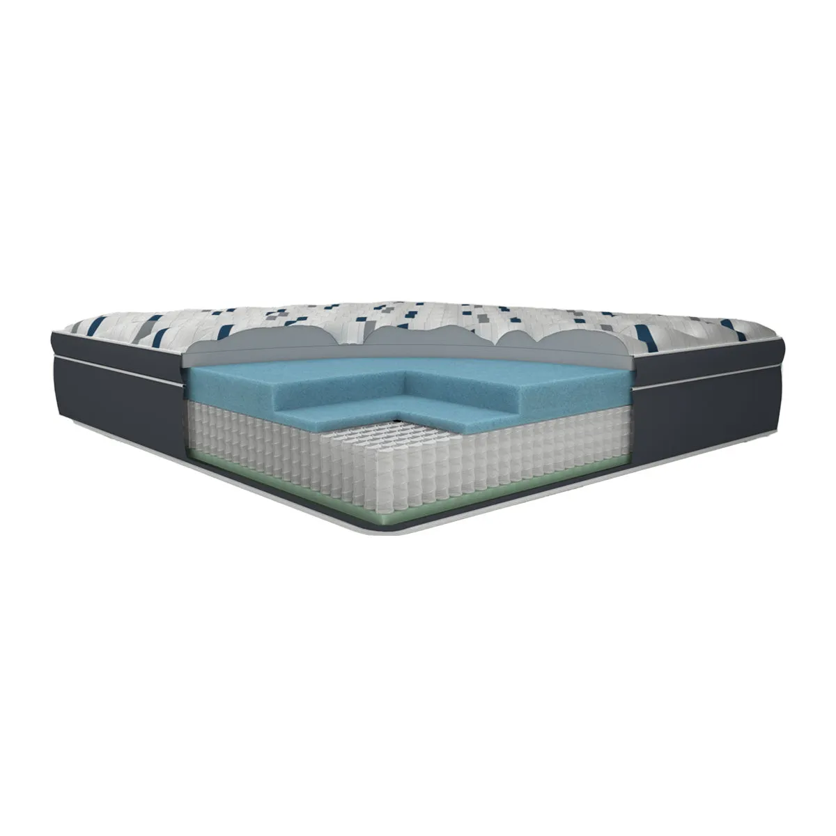 Luxurious Bodiform Gel Euro Top Mattress by Englander - Optimal Comfort and Support