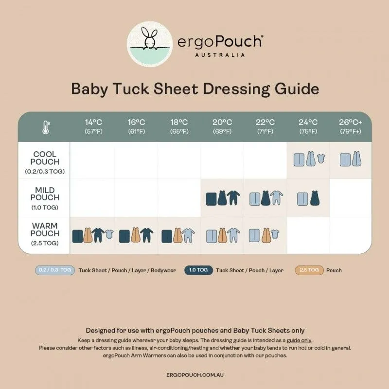 ergoPouch Cot Tuck Sheet - Sage