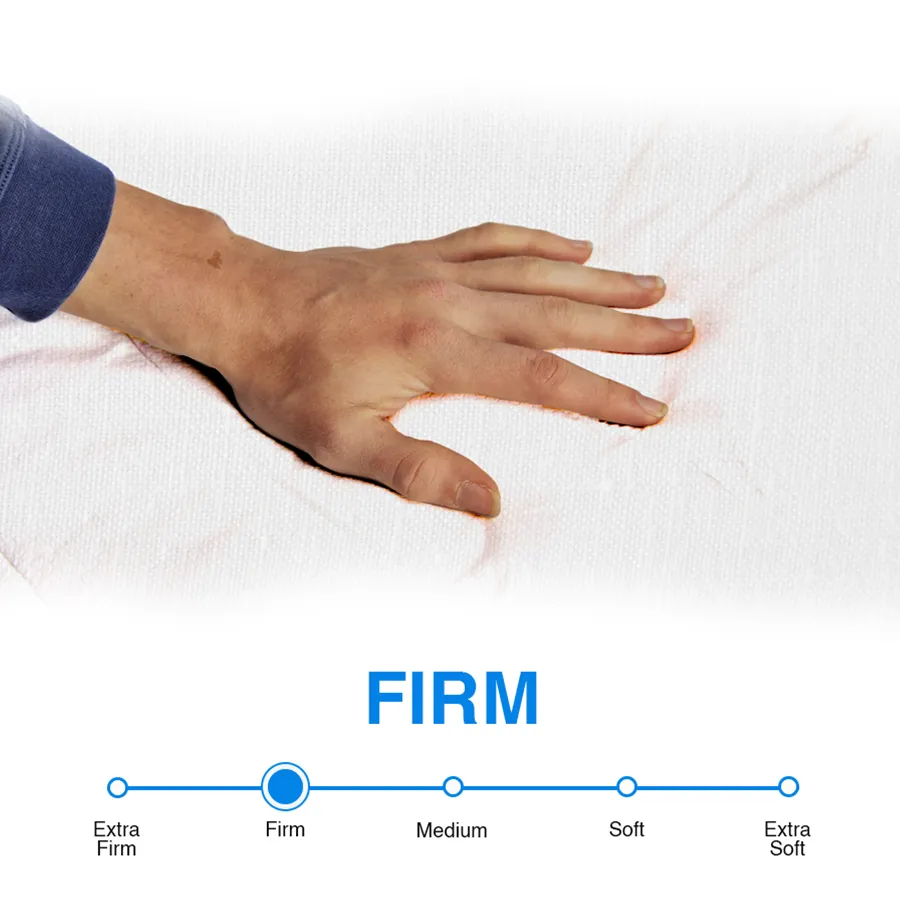 Flex Premium Cool Mattress