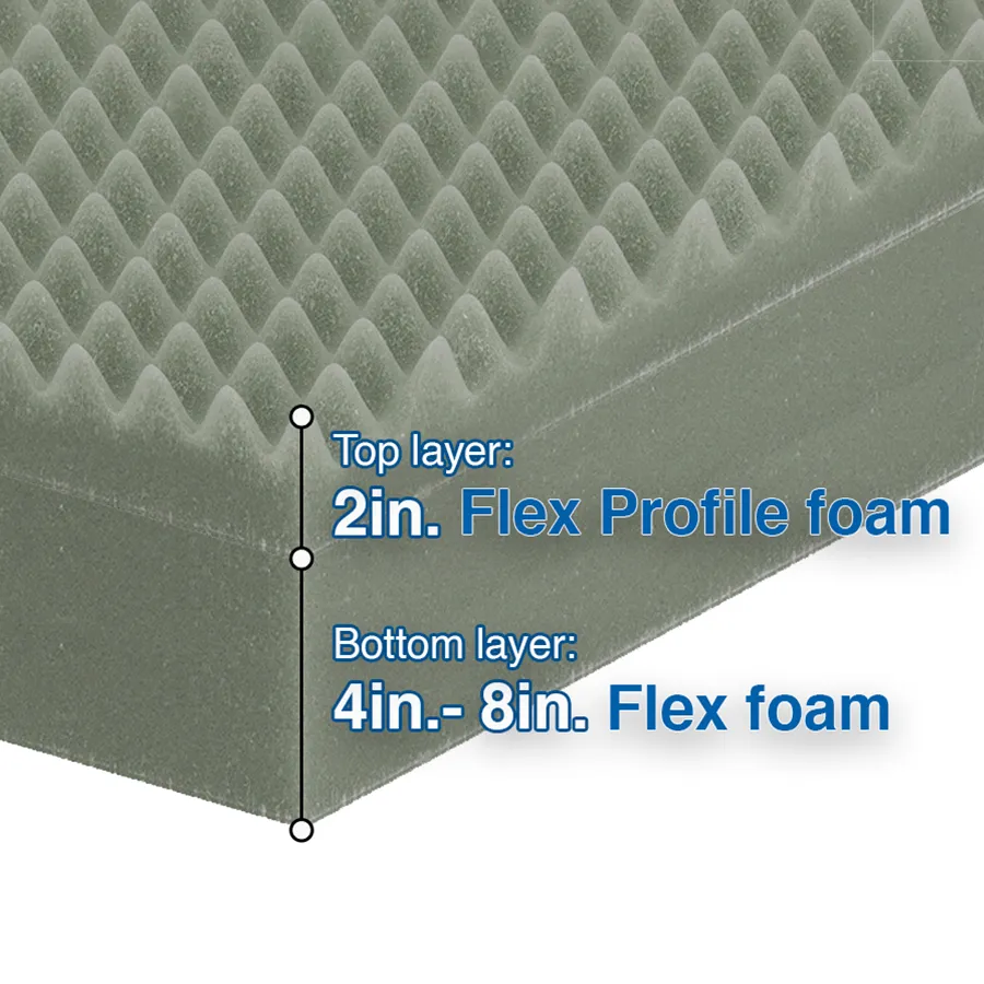 Flex Profile Mattress