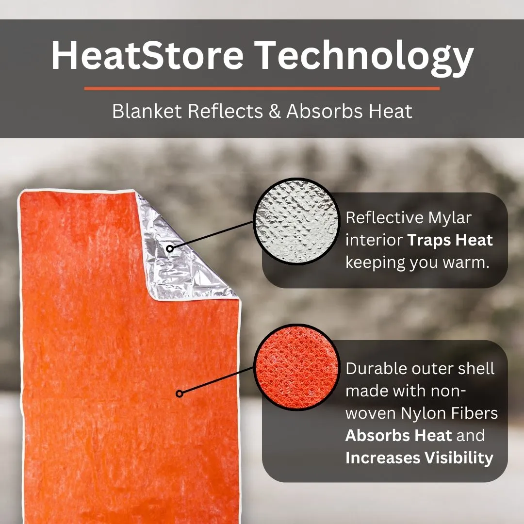 HeatStore Reflective Blanket