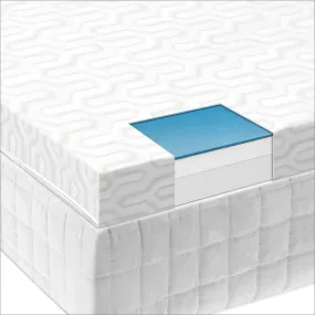 Malouf Isolus 2.5 Inch Liquid Gel Memory Foam Topper